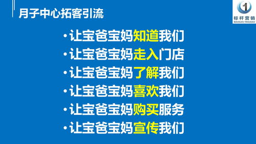 线下营销活动策划方案，线下活动推广营销策划方案