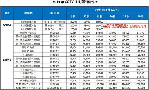 2019年水费价格表，2019年水费标准价