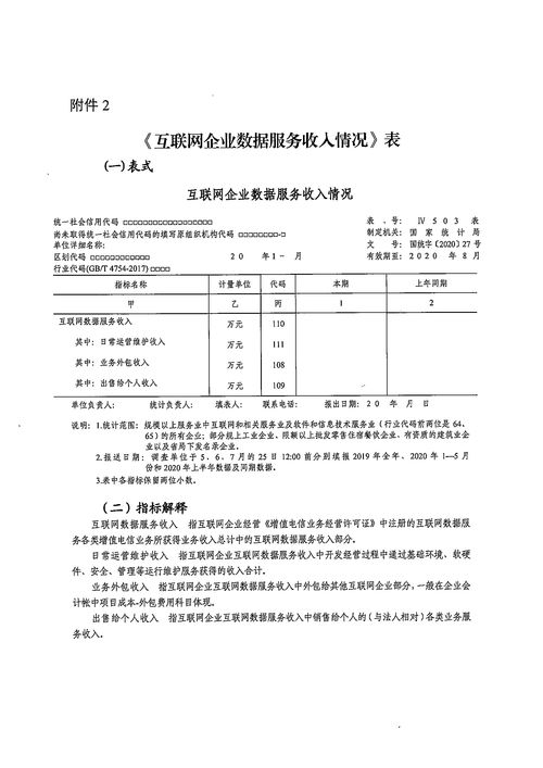 开展知识产权投资统计工作，知识产权开展情况