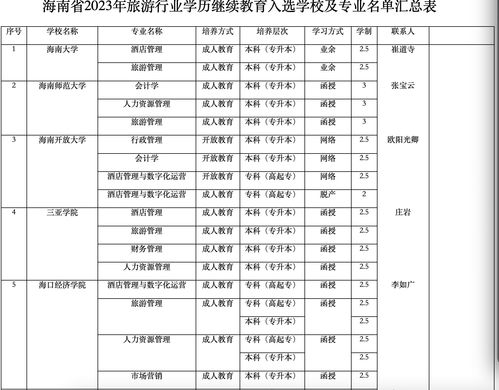 广州2023年水费价格表图片，广州2023年水费价格表图片及价格