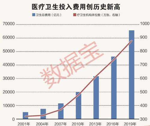 乡村城镇化的利弊，乡村城市化的利弊