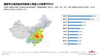 广州深圳人口总数2023对比，广州人口 深圳人口对比