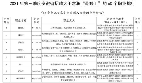 根据详细地址提取省市区公式，详细地址提取省市县