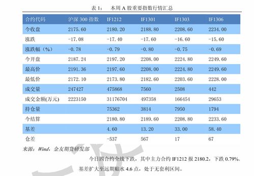 中原期货官方网站，中原期货官方网站电话