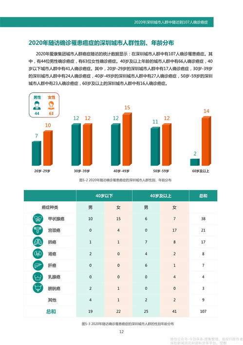 零级渠道通常也叫，零级渠道又称为直接渠道