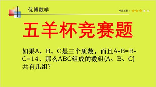 投资学知识在哪学的啊知乎，投资学主要学什么课程