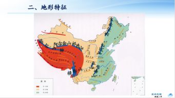 中国地理基础知识，中国地理基础知识和基本技能