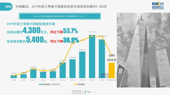 基金投资组合冷知识，基金投资组合的经验