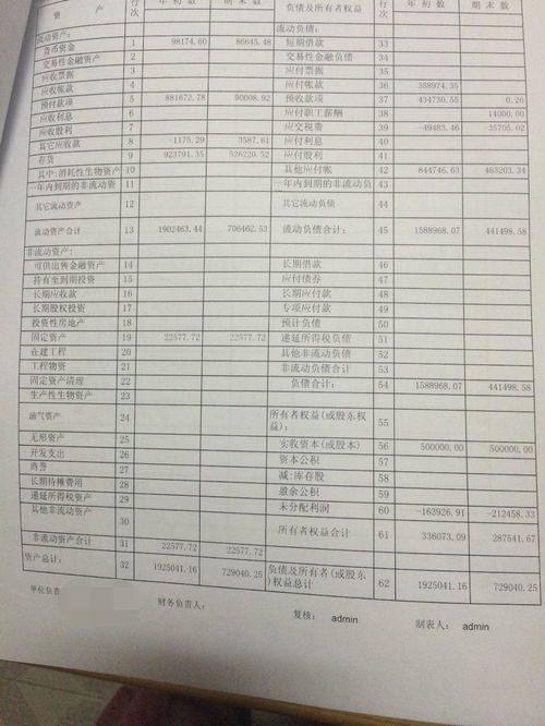 个人转让写字楼税费，转让写字楼简易计税计算