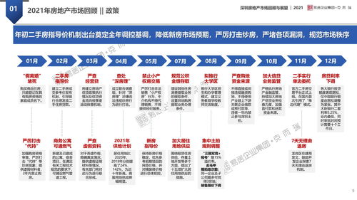 深圳商业用水收费标准2023年，深圳商业水费标准2021