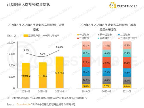 服装销售目标达成方案，服装销售目标达成方案范文