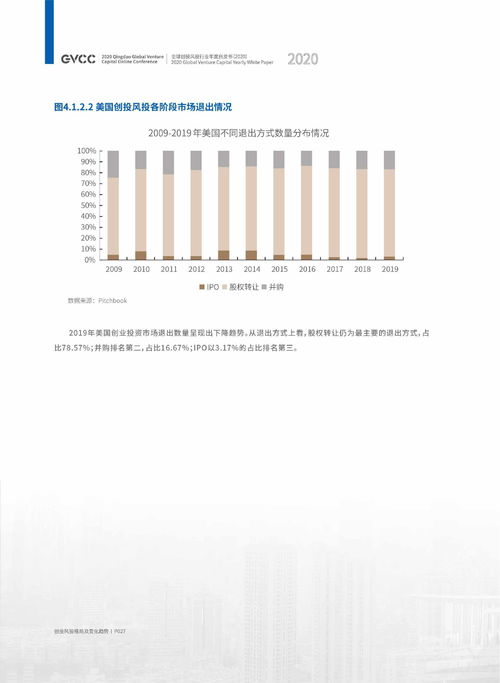 中长线投资的知识星球，中长线投资需要止损吗