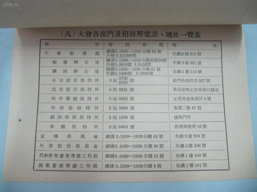 1953年一张一分钱价目表，1953年一张一分钱价目表1962年的2角