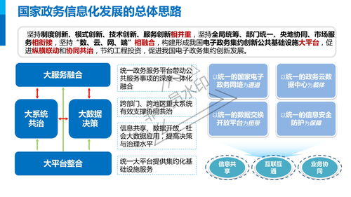 知识产权投资融资方案设计，知识产权投资融资方案设计案例