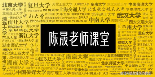 金融专业考研选择什么方向，金融专业考研选择什么方向比较好