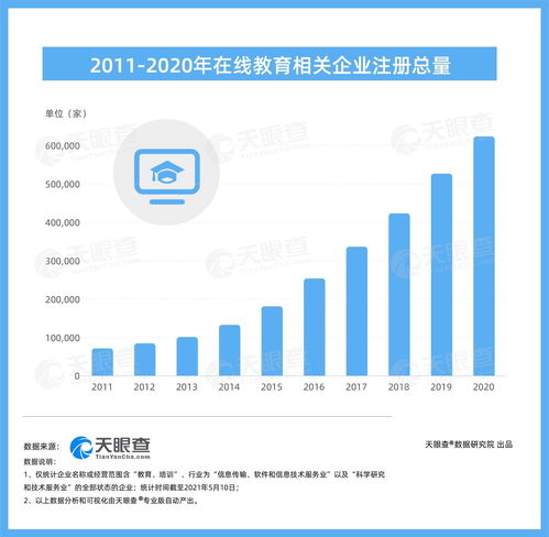 中国行政网查询，中国行政管理局官网