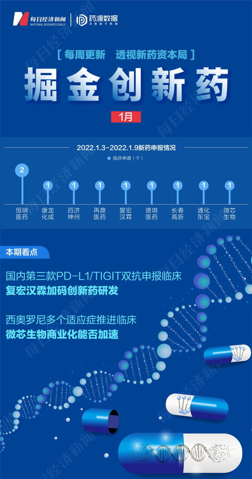 对抗竞争定位案例，对抗竞争定位案例分享