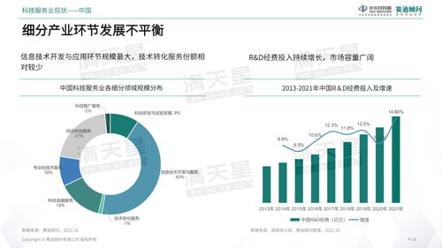 2022中国茶叶行业发展报告，2022中国茶叶行业发展报告会