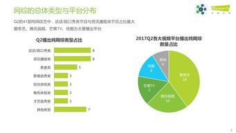 多种业态是什么意思，多业态经营模式