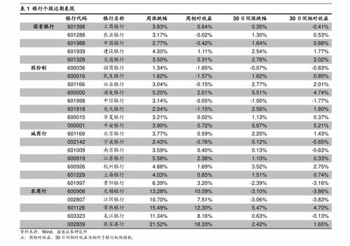 合肥水费标准2020，合肥水费标准