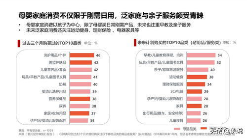 市场调研公司有哪些，知名市场调研公司简介