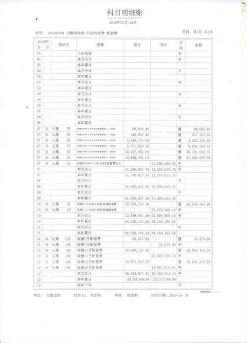 淮安市水费收费标准2022，淮安水费电话客服电话是多少