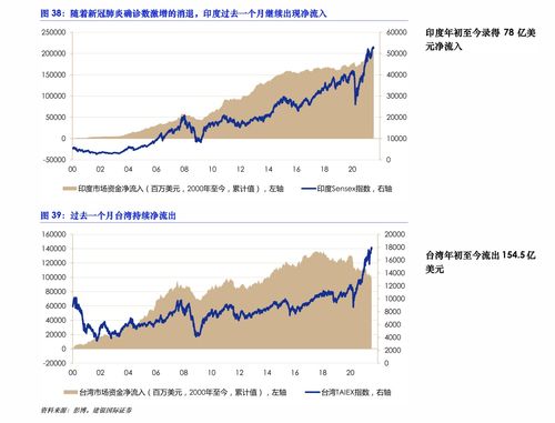 湖北城市人口排名最新排名，湖北城市人口排名最新排名榜