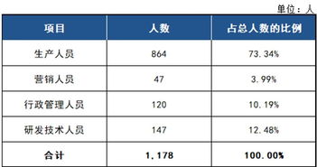 自来水公司收损耗费是否合理，自来水公司收取水资源费