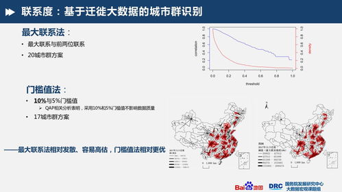 中国城区人口排名表最新图片，中国城区人口排行榜