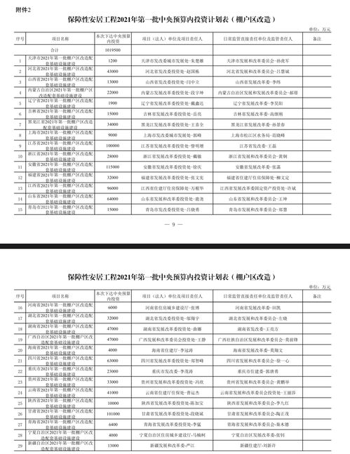 水费收费标准全国统一吗多少钱，水费标准2021