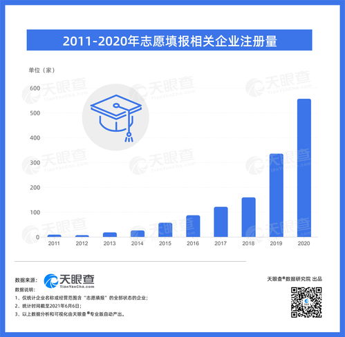 10元一次查定位，10元一次查定位黑客