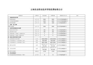 商业自来水收费标准2019，商业自来水收费标准2019规定