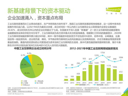 商业模式的基本概念和评价方式，商业模式与商业模式评估