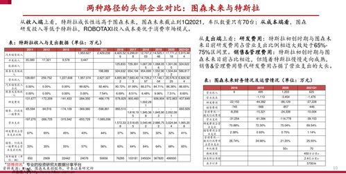 证券投资学知识点期末，证券投资学知识结构图