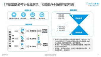 国家药品追溯系统平台入口官网，一物一码扫码追溯系统