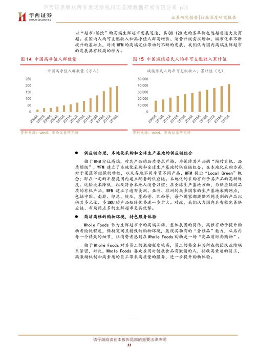 超市生鲜销售分析报告，生鲜超市行业分析