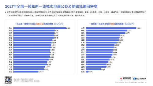 中国人口前十名的城市排名，中国人口前十名的城市排名表