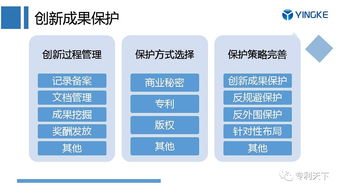 投资风险识别基础知识，投资风险的识别