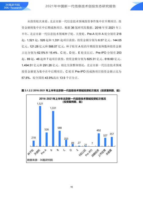 对外投资管理理论知识点总结，对外投资的理论基础