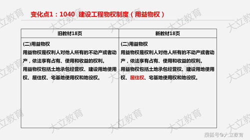 知识产权投资协会会长级别，知识产权投资协会会长级别是什么