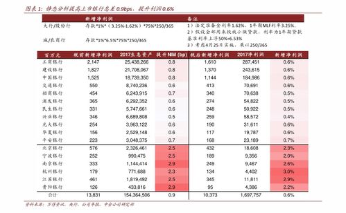 福建城市排名GDP，福建城市的gdp排名