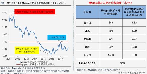 全国纸价今日价格行情，全国纸价今日价格行情最新