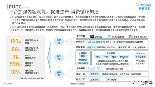 投资学知识分析生活中的现象，投资在生活中的具体表现