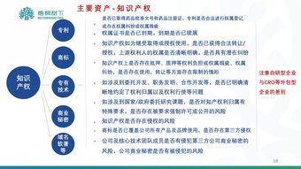 项目投资尽调知识系列五，项目投资尽调清单