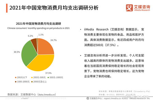 宠物行业投资小知识点分析，宠物行业风投