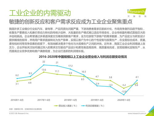 商业模式的界定，商业模式的界定三个视角