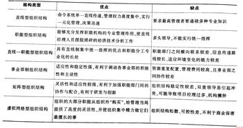 中公教育部队文职，中公教育部队文职面试