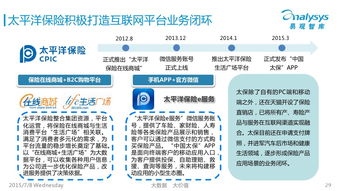 太平洋车险在线投保，太平洋车险在线投保流程