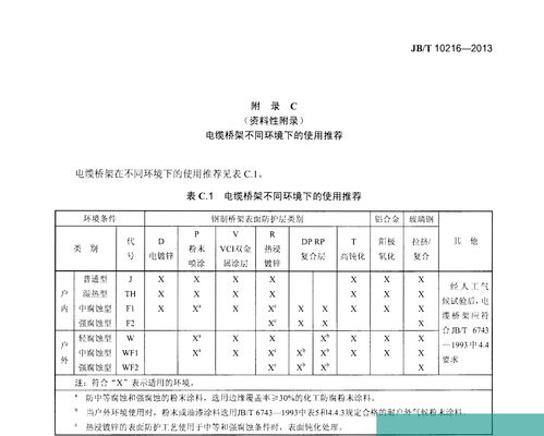 电缆型号及规格表大全，电缆型号大全 对照表