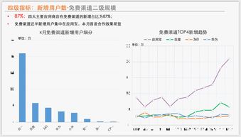 奶茶店市场分析结论怎么写，奶茶店市场分析报告